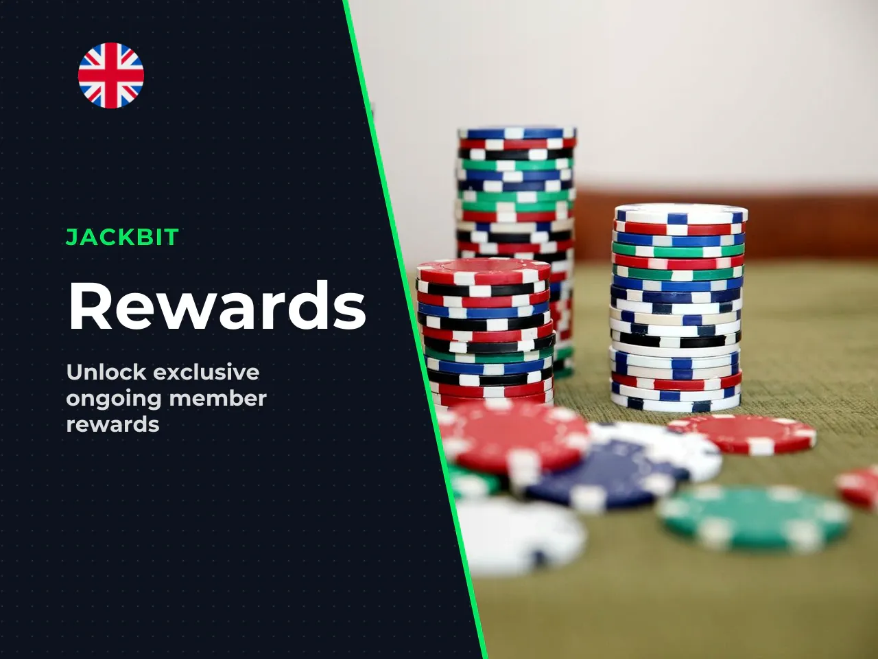 Bonuses and Promotions After Jackbit Casino
