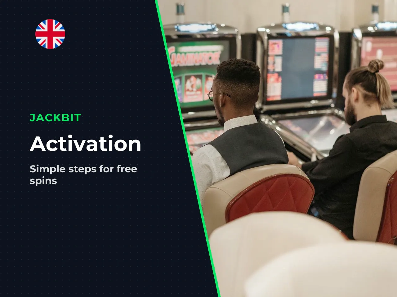 Step-by-Step Activation for 100 Wager-Free Spins