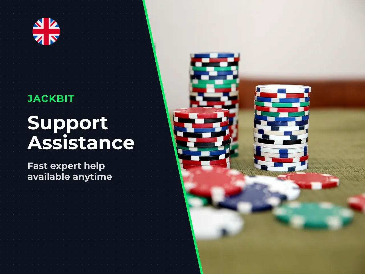 Preparing An Effective Customer Support Request