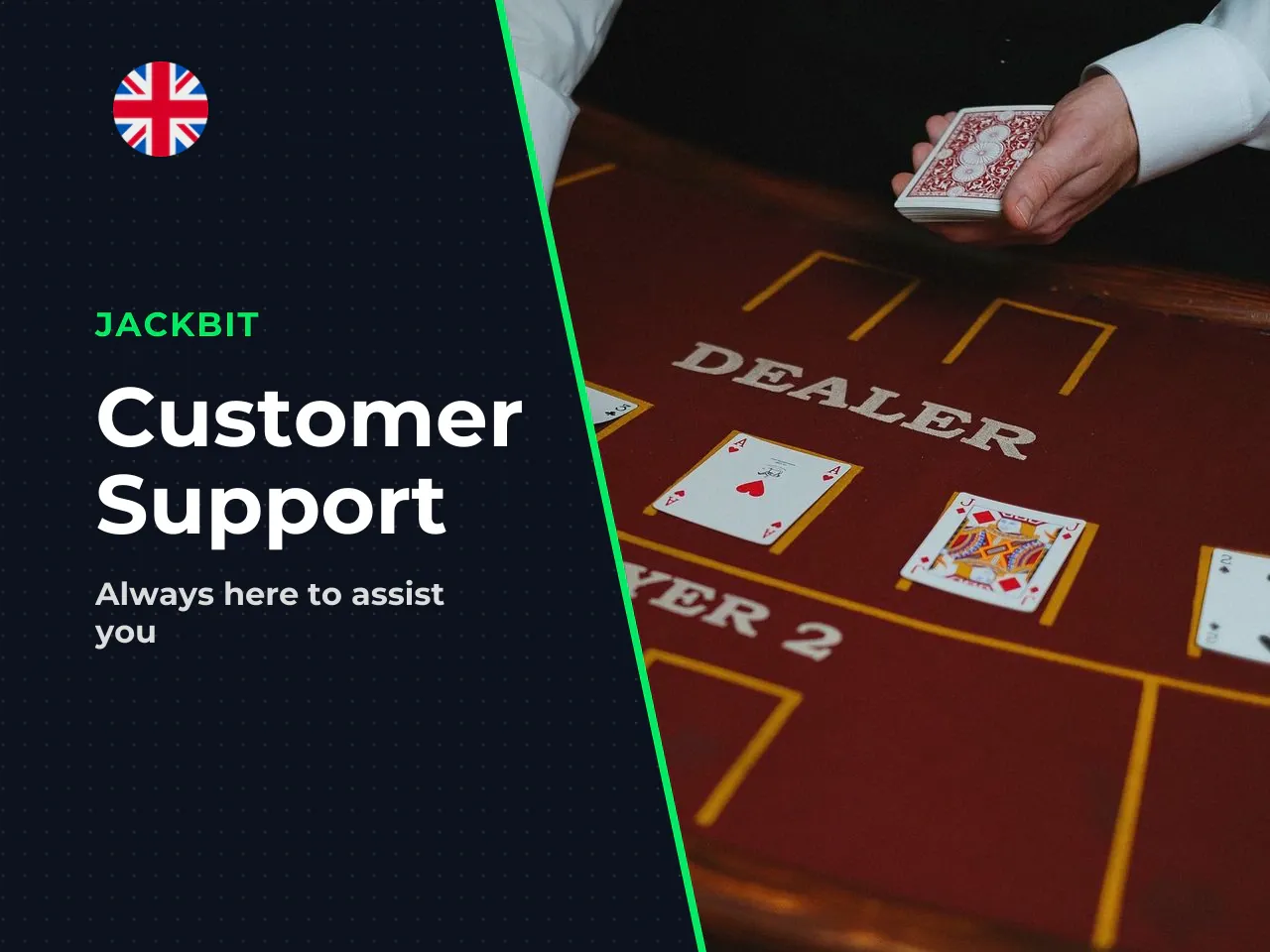 Support channels 24 7 live chat