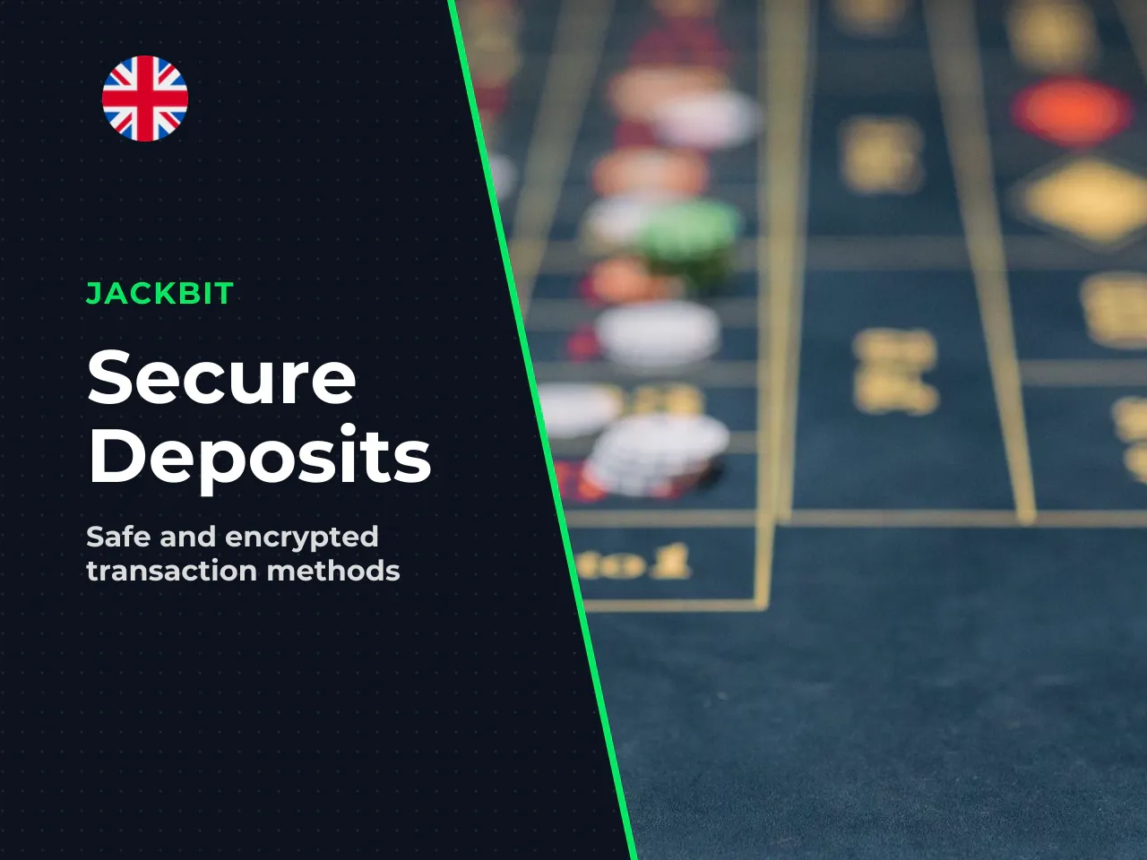 Security posture relevant to deposits
