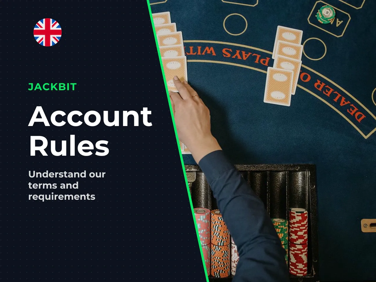 Account Requirements and Responsible Gambling. Creating