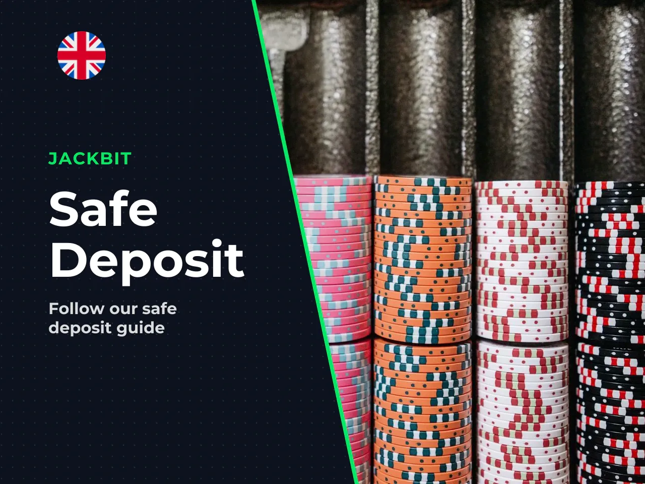 Pre-deposit checklist for real-money play 1