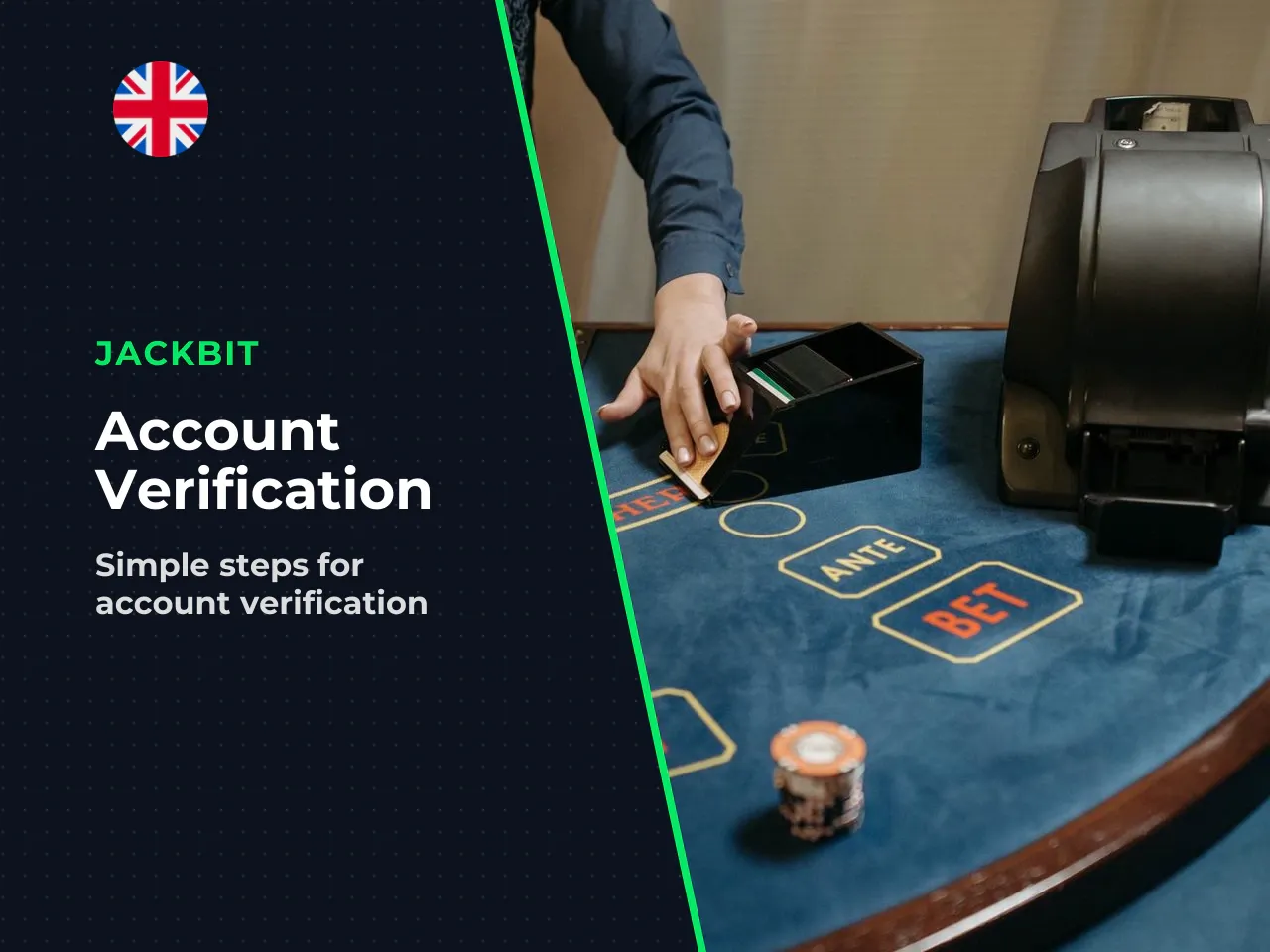 Verification, Account Security and Logging In
