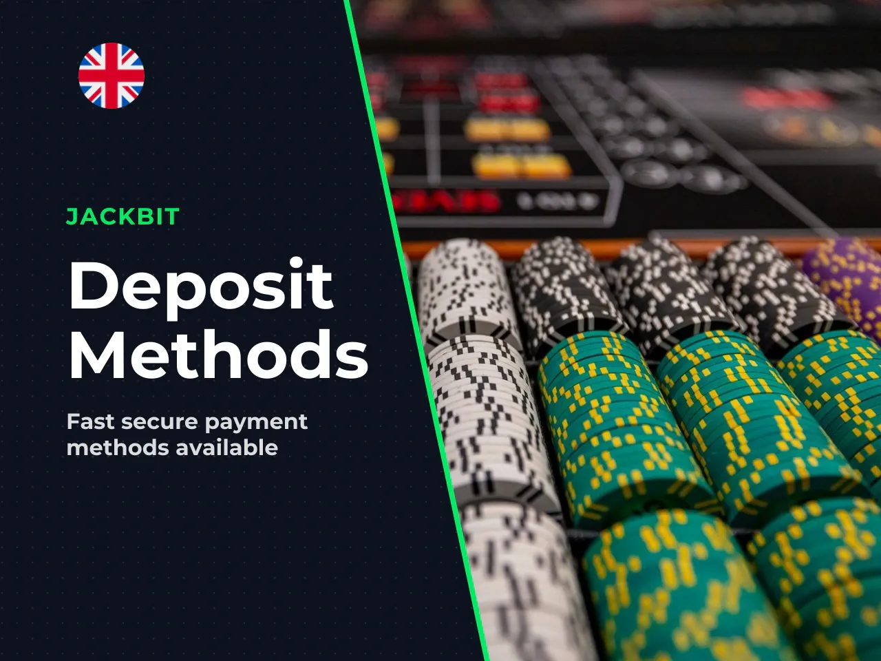 Topping up the balance minimum deposit
