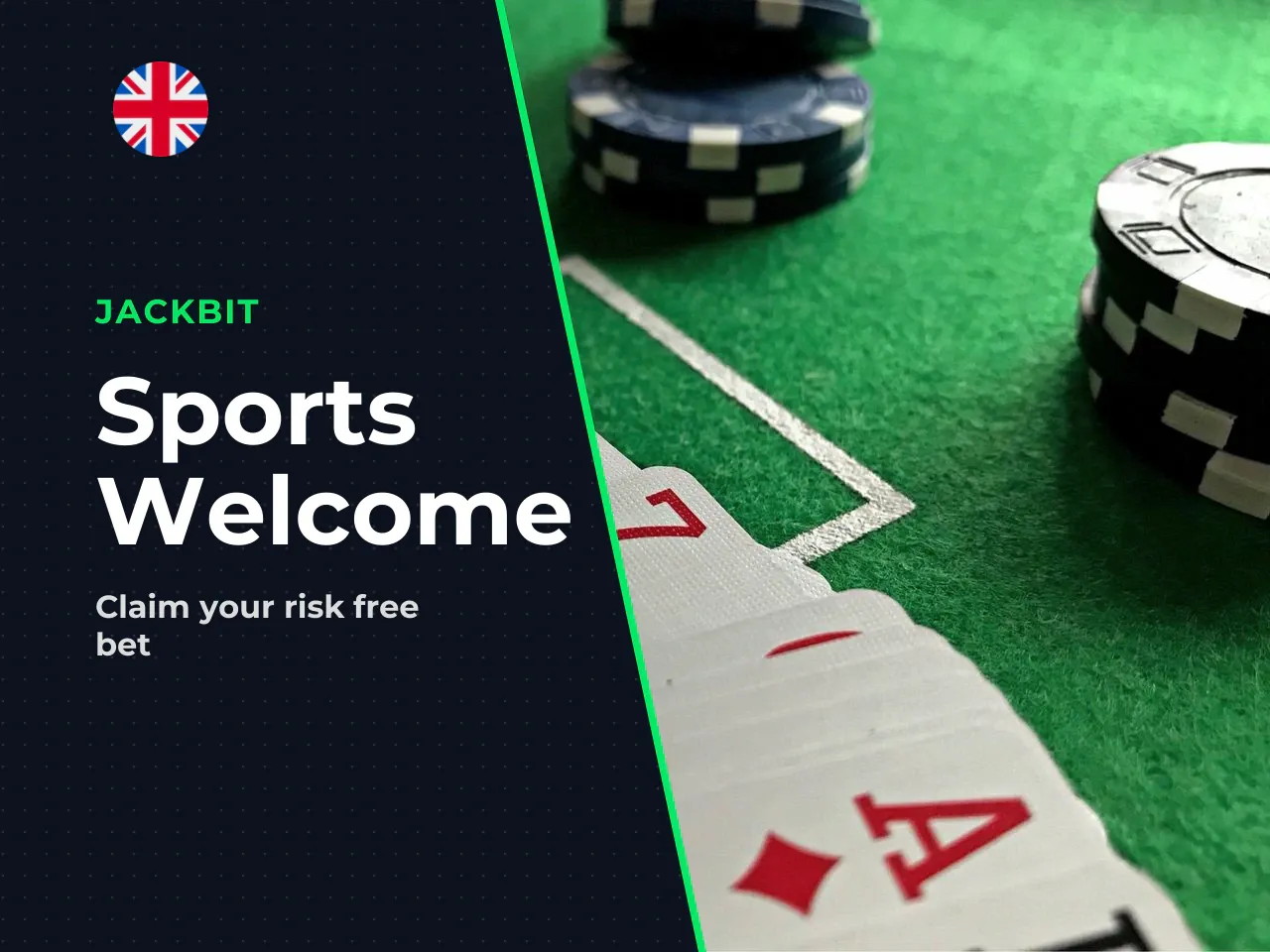 100 Sports Welcome Risk-Free Bet Mechanics