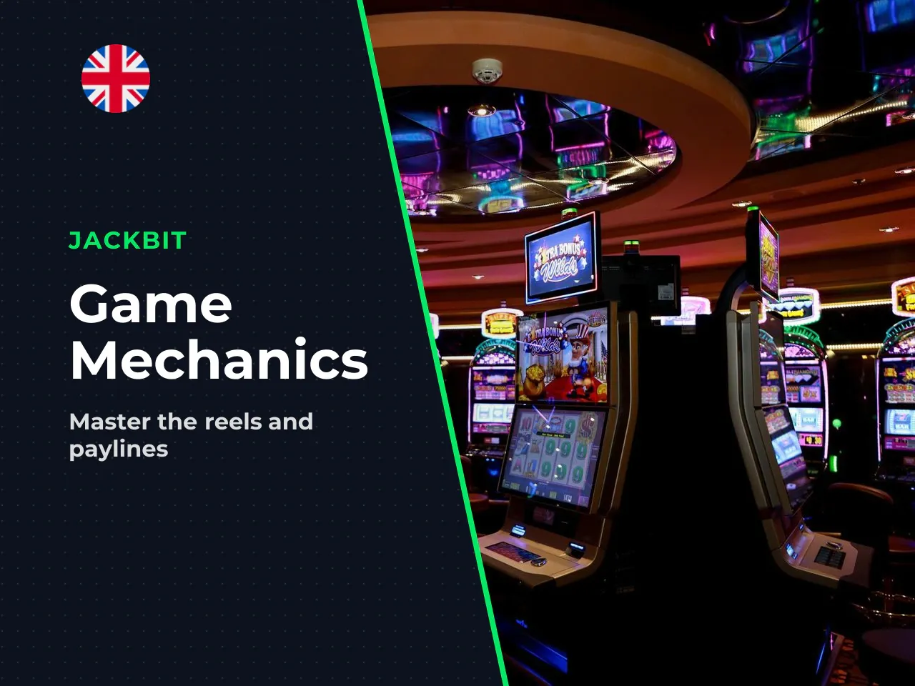 Game Format Reels, Paylines and Bets