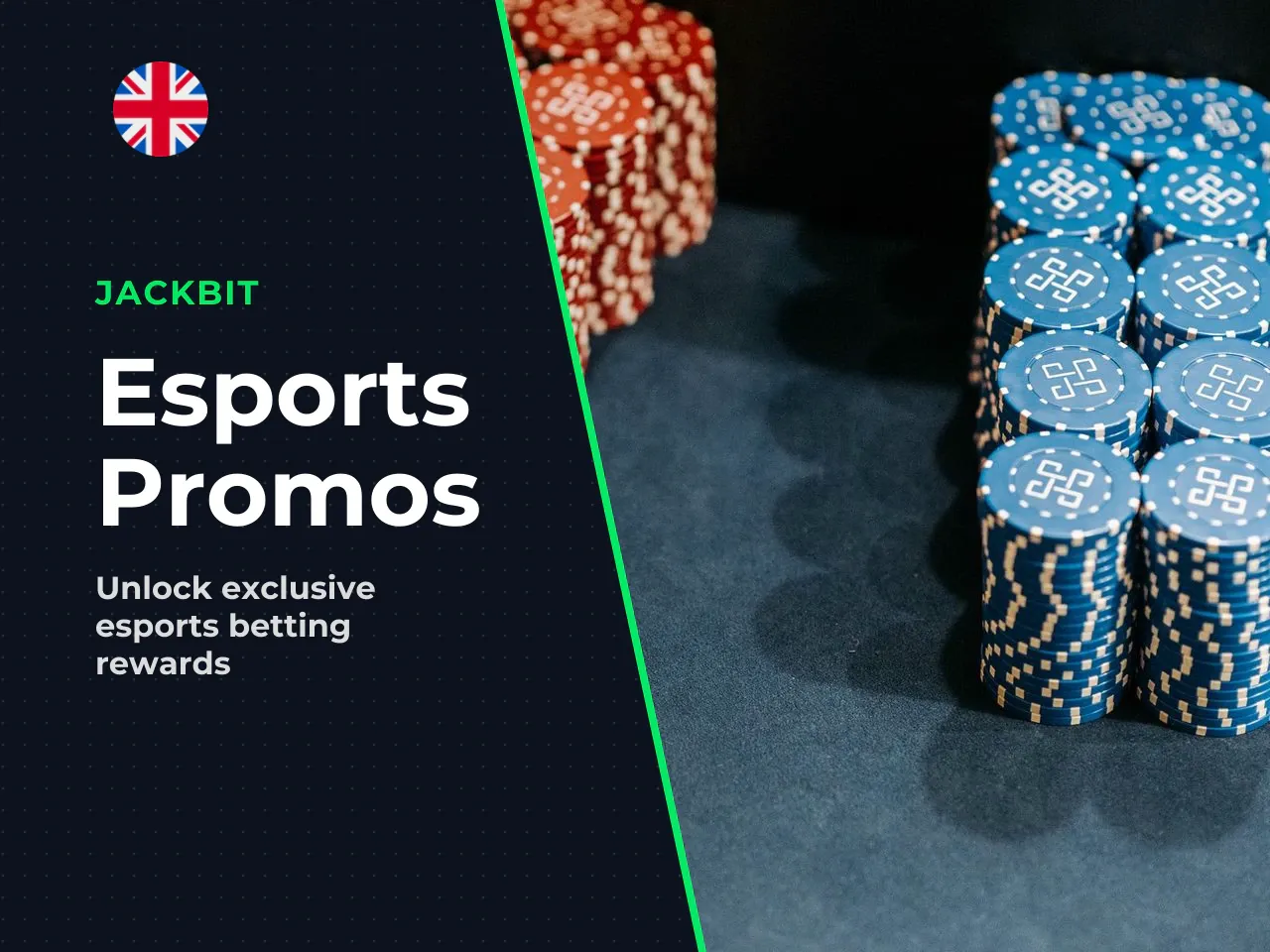 Esports promotions and compounding inducement structures