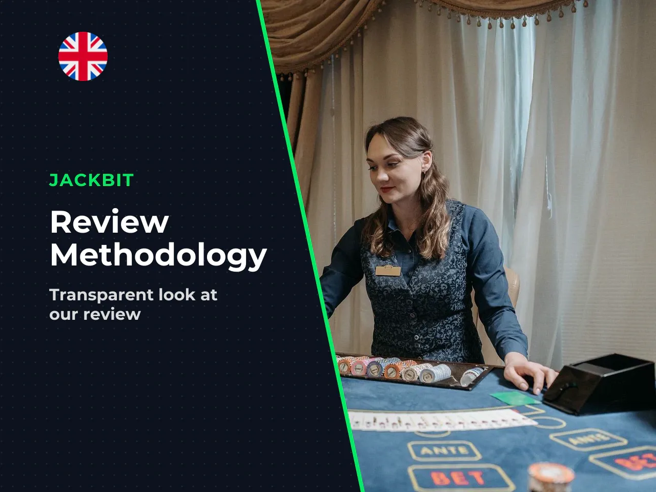 How We Reviewed Jackbit Methodology in