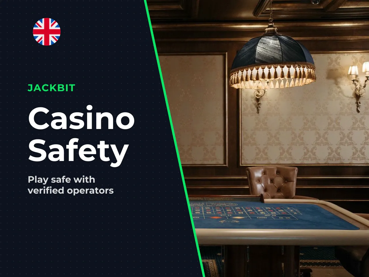 Casino Selection Self-Check Quiz. Answer all