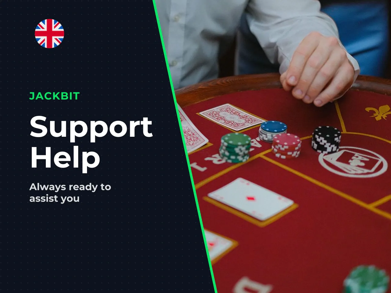 Customer support and restricted countries. Support