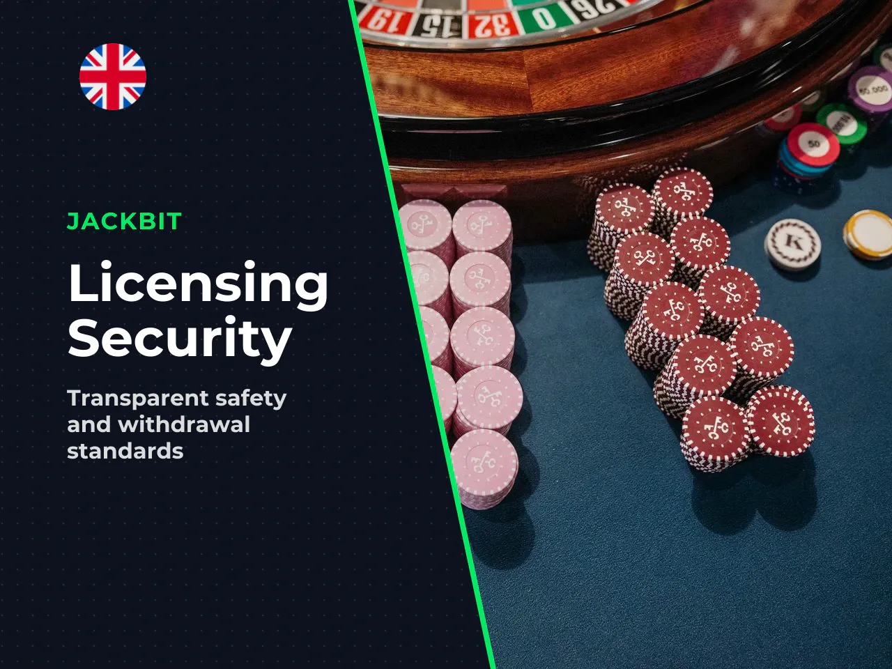 Why the licensing question comes first
